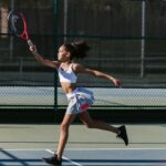 universal tennis rating