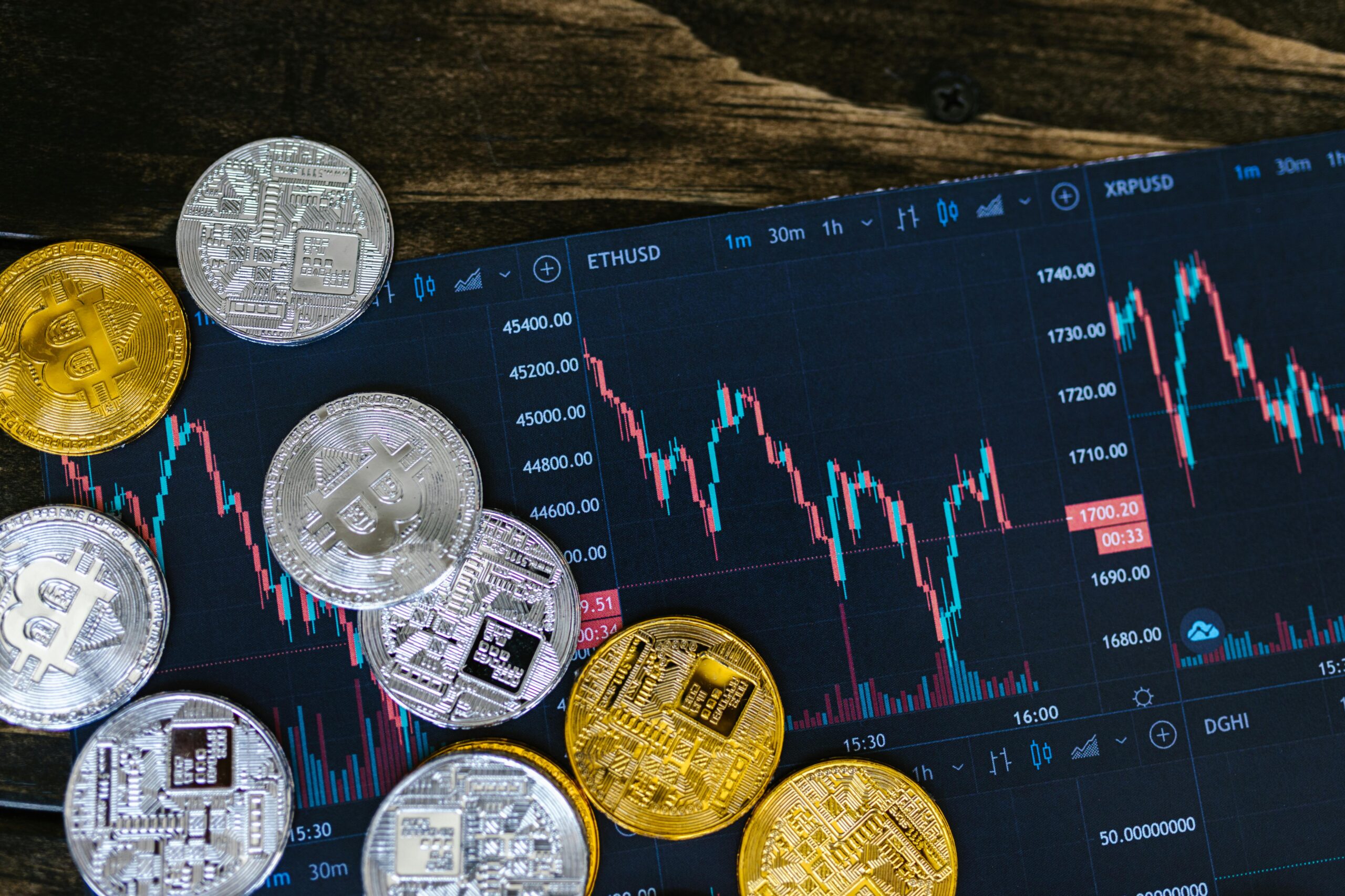 fintechzoom.com crypto news
